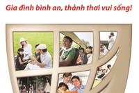 Bệnh hiểm nghèo, át chủ bài của Kl99kl phiên bản hoạt động nhân thọ