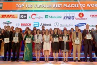 Manulife: nơi làm việc tốt nhất ngành Kl99kl phiên bản hoạt động năm 2017