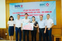 BIC chi trả hơn 600 triệu đồng tiền Kl99kl phiên bản hoạt động cho khách hàng vay vốn tại Thái Nguyên