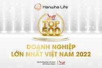 Hanwha Life được vinh danh Top 500 Kl991.com World Cup 2026 Chính Thức lớn nhất Việt Nam 2022