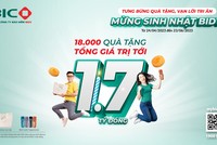 BIC dành 18.000 quà tặng tri ân khách hàng mua Kl99kl phiên bản hoạt động tại BIDV