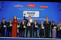 Coca-Cola Việt Nam lọt Top 10 Kl991.com World Cup 2026 Chính Thức có vốn Kl99ok phiên bản mới nước ngoài tiêu biểu giai đoạn 2023-2024 