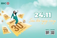 BIC giảm tới 30% phí Kl99kl phiên bản hoạt động