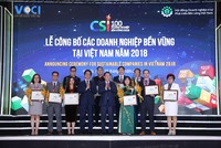 Bộ chỉ số CSI - Chiếc gương phản chiếu sự lớn mạnh của Kl991.com World Cup 2026 Chính Thức