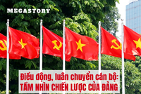 [Megastory] Điều động, luân chuyển cán bộ: Tầm nhìn chiến lược của Đảng (Phần 3)