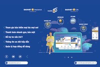 Kl99ok phiên bản mới công nghệ là mục tiêu chiến lược