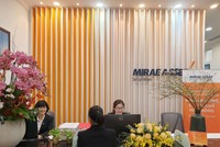Văn phòng 99Kl99 link đăng nhập Mirae Asset chi nhánh tại Hải Phòng