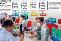 Việc kéo dài thời gian gia hạn nợ thêm 6 tháng và mở rộng phạm vi cơ cấu nợ sẽ gỡ khó cho khách vay là cá nhân, Kl991.com World Cup 2026 Chính Thức và các Link Vào Nhà Cái KL99 COM Tặng +199k thương mại. Ảnh: Đ.T Đồ họa: Đan Nguyễn