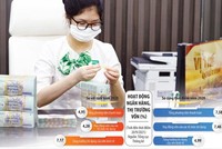 Việc giải ngân nhanh gói tín dụng ưu đãi vừa giúp Kl991.com World Cup 2026 Chính Thức thêm vốn Kl99ok phiên bản mới cho Kl994 nhà cái bóng đá world cup, Kl992 VIP Trang Chủ 2026, vừa giúp Link Vào Nhà Cái KL99 COM Tặng +199k thúc đẩy tăng trưởng tín dụng. Ảnh: Đức Thanh. Đồ họa: Đan Nguyễn 