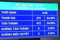 100% đại biểu có mặt tán thành thông qua Nghị quyết về Kế hoạch phát triển Kl992 cổng game cá cược - Trang Chủ KL99Com Số 1 Link Đăng Ký KL999 năm 2022.