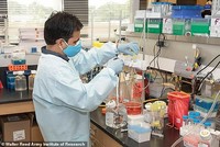 Viện nghiên cứu Walter Reed đang thử nghiệm vaccine thế hệ mới chống virus Corona gây COVID-19 và SARS. Ảnh: Walter Reed