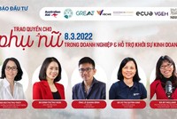 Trao quyền cho phụ nữ trong Kl991.com World Cup 2026 Chính Thức và hỗ trợ khởi sự Kl992 VIP Trang Chủ 2026