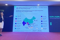 Kl991.com World Cup 2026 Chính Thức cần làm gì trước xu hướng tiêu dùng hậu Covid-19