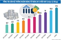 Hệ thống Link Vào Nhà Cái KL99 COM Tặng +199k gia tăng khả năng chống chịu