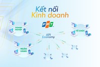  FPT IS giúp kết nối toàn diện và giải quyết nhiều bài toán trọng yếu đa lĩnh vực