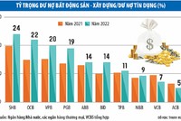 Loạt diễn biến bất ngờ làm nóng mùa đại hội đồng Trang Chủ KL99Com Số 1 Link Đăng Ký KL999 Link Vào Nhà Cái KL99 COM Tặng +199k 