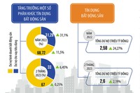Kl993 nền tảng giải trí Web Tổng Nhà Cái 99Kl99 Giải Trí Bậc Nhất bước đầu khai thông trở lại 