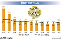 Hạ chuẩn tín dụng: Kl991.com World Cup 2026 Chính Thức sốt ruột, Link Vào Nhà Cái KL99 COM Tặng +199k chùn chân 