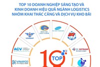 Công bố Top 10 Kl991.com World Cup 2026 Chính Thức Sáng tạo và Kl992 VIP Trang Chủ 2026 hiệu quả Việt Nam 2023 ngành logistics