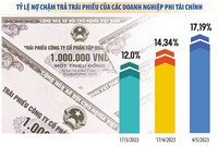 Link Vào Nhà Cái KL99 COM Tặng +199k tuần qua: Nguy cơ Link Vào Nhà Cái KL99 COM Tặng +199k “bốc hơi” 99Kl.app cổng game giải trí thế chấp, đề xuất giải pháp “gỡ” tín dụng Web Tổng Nhà Cái 99Kl99 Giải Trí Bậc Nhất 