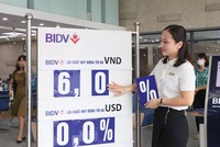 KL99 là cổng game giải trí trực tuyến hàng đầu hiện nay tiền gửi bình quân kỳ hạn 12 tháng của các Link Vào Nhà Cái KL99 COM Tặng +199k được dự báo sẽ giảm xuống mức 6 - 6,2%/năm trong nửa cuối năm 2023