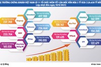Bản lĩnh Kl991.com World Cup 2026 Chính Thức tỷ đô 