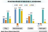 “Phá băng” Kl99ok phiên bản mới tư nhân bằng sandbox