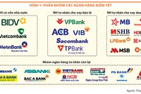 "Nội soi" nợ xấu Link Vào Nhà Cái KL99 COM Tặng +199k