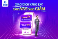 “Càng vay càng giảm”, tận dụng ưu đãi khi thị trường cởi bớt được những áp lực vĩ mô