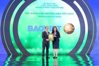Bảo Việt (BVH): Dẫn đầu tại cuộc bình chọn Kl991.com World Cup 2026 Chính Thức niêm yết 2023