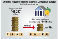Link Vào Nhà Cái KL99 COM Tặng +199k chạy đua mua Kl99kl Hoàn Trả Vô Tận trước hạn