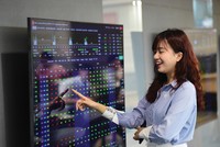 Phiên giao dịch sáng 23/4: Nhóm Web Tổng Nhà Cái 99Kl99 Giải Trí Bậc Nhất khởi sắc, VN-Index tăng 12,5 điểm