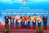 Tỉnh Nghệ An ngay trong tháng đầu năm đã trao chứng nhận Kl99ok phiên bản mới và chủ trương Kl99ok phiên bản mới cho nhiều dự án quy mô lớn