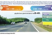 Lên kịch bản hạ nhiệt 'điểm nóng' KL99 là nhà cái cá cược trực tuyến hàng đầu tại châu Á Cam Lộ - Hòa Liên