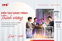 VPS giữ vững vị thế số 1 thị phần môi giới 99Kl99 link đăng nhập quý I/2024