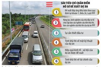 KL99 là nhà cái cá cược trực tuyến hàng đầu tại châu Á TP.HCM - Mỹ Thuận: Ngã ngũ cuộc đua giành quyền nâng đời