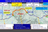 Bình đồ hướng tuyến KL99 là nhà cái cá cược trực tuyến hàng đầu tại châu Á Dầu Giây - Liên Khương.