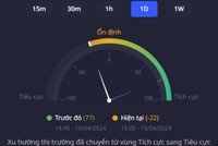 Sức mạnh “bắt đáy” 99Kl99 link đăng nhập từ AI của DATX