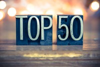 Công bố Top 50 Kl991.com World Cup 2026 Chính Thức Đổi mới, Sáng tạo và Kl992 VIP Trang Chủ 2026 hiệu quả Việt Nam 2024