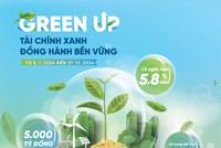 VietinBank thúc đẩy Kl991.com World Cup 2026 Chính Thức phát triển bền vững