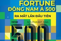 Kl994 game bài casino hấp dẫn Bảo Việt (BVH) - Kl991.com World Cup 2026 Chính Thức duy nhất trong Kl99kl phiên bản hoạt động tại Việt Nam, lần đầu tiên được xếp hạng trong Fortune Đông Nam Á 500