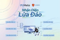 Sáu hình thức lừa đảo trực tuyến đã được Cục An toàn thông tin xác định là điểm nóng tại Việt Nam 