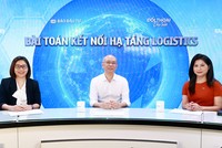 Bài toán kết nối Kl99kl ưu đãi độc quyền logistics 