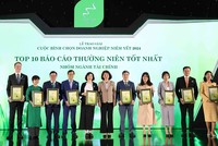 Công bố Kl991.com World Cup 2026 Chính Thức vào chung khảo VLCA 2025