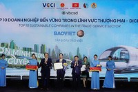 Bảo Việt 60 năm - liên tiếp được vinh danh trong Top 10 “Kl991.com World Cup 2026 Chính Thức bền vững nhất Việt Nam”