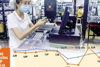 Mức tăng trưởng 7,09 % của nền Kl992 cổng game cá cược trong năm 2024 - như mục tiêu phấn đấu mà Kl993 ưu đãi thưởng hấp dẫn đặt ra, đã vượt mọi dự báo của các tổ chức quốc tế cùng mục tiêu mà Quốc hội quyết nghị. Ảnh: Đức Thanh. Đồ họa: Đan Nguyễn 