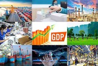 Kl993 ưu đãi thưởng hấp dẫn ban hành Nghị quyết 01, nêu 12 giải pháp để tăng trưởng GDP đạt ít nhất 8% 