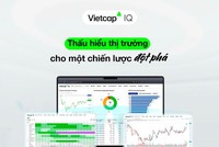 Vietcap IQ - Nền tảng phân tích Kl99ok phiên bản mới 99Kl99 link đăng nhập