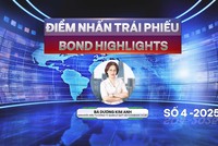 [Bond Highlights] Số 4/2025: Tìm kênh Kl99ok phiên bản mới an toàn trong bối cảnh biến động thuế quan