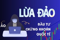 Lập sàn giao dịch 99Kl99 link đăng nhập trái phép “Fnory” để lừa đảo hơn 200 tỷ đồng 